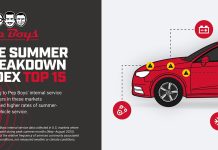 Pep Boys Maps America’s Summer Breakdown Hot Spots Pep Boys
